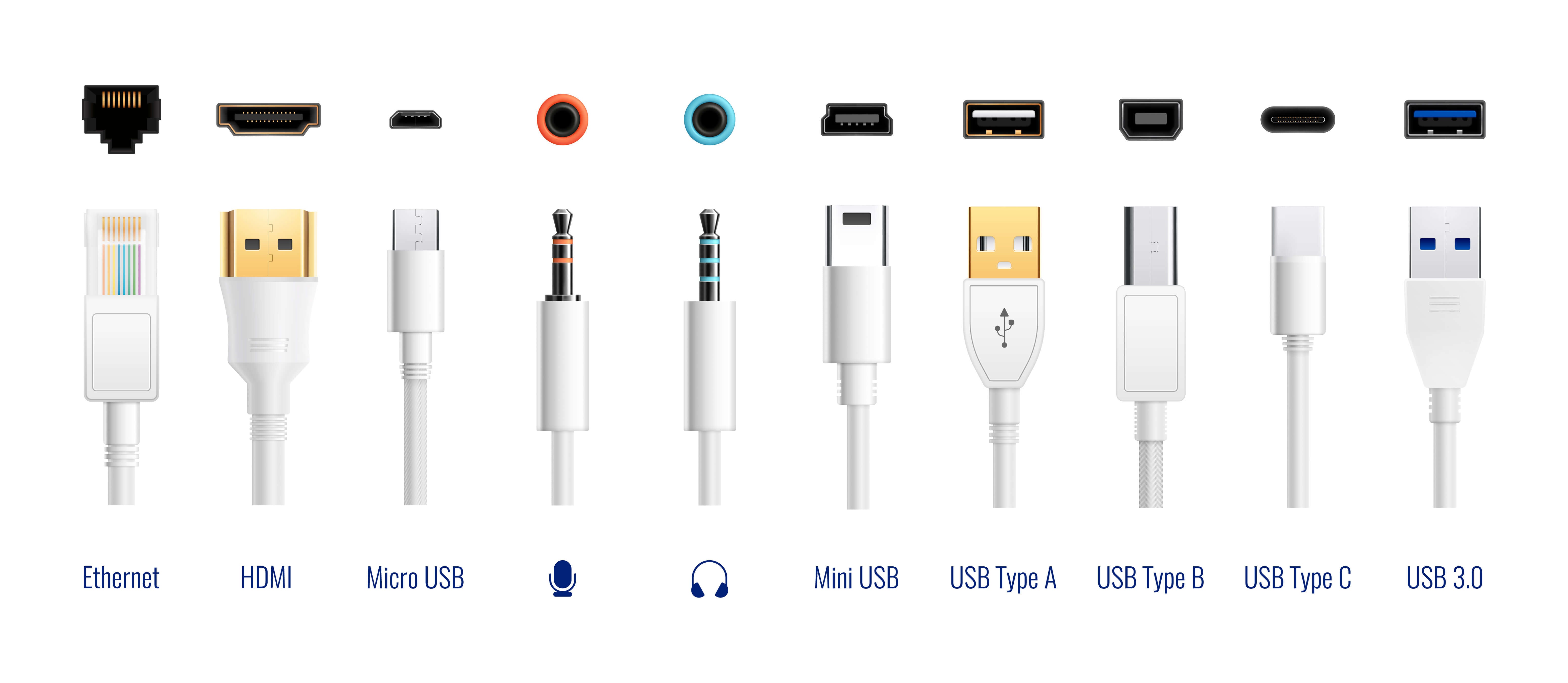 Are All USB C Cables the Same Speed