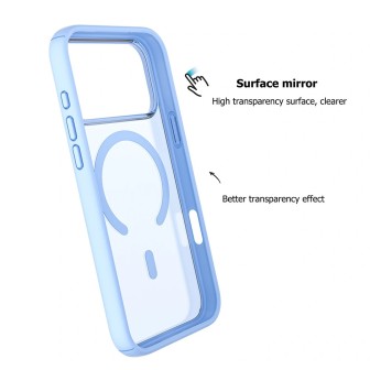 iPhone 17 Pro Max & 18 Pro Max Dual-Colour Clear Shockproof Case | Free Shipping AU