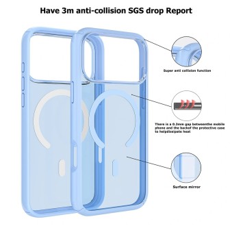 iPhone 17 Pro Max & 18 Pro Max Dual-Colour Clear Shockproof Case | Free Shipping AU