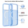 iPhone 17 Pro Max & 18 Pro Max Dual-Colour Clear Shockproof Case | Free Shipping AU