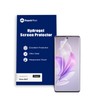 Vivo S17 Hydrogel Screen Protector