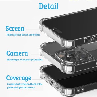 iPhone 15 Pro Soft Shock-Absorbing Silicone Phone Case Cover