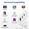 65W Mobile/Laptop Wall Charger Power Adapter | RepairMart
