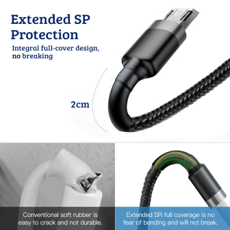Double Side Insertion Micro USB to USB-A Fast Charging #2
