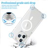 iPhone 15 Pro Max High-Quality Transparent... | RepairMart