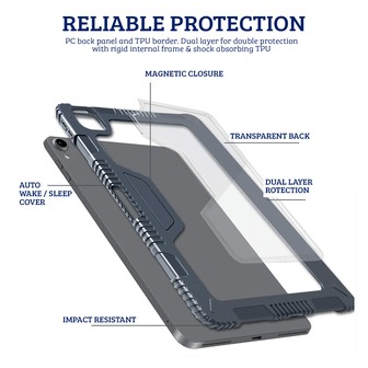 Compatible iPad 10.2 (2019) / (2020) / (2021) / Pro 10.5