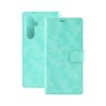 Samsung Galaxy S24 Plus Phone Case — Mint Compatible Premium