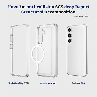 Samsung Galaxy S24 Shockproof Transparent Compatible Magsafe