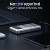 Portable Wall Charger Power Adapter Bank