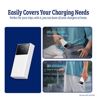 Fast Charging Power Bank 20000mah