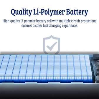 Fast Charging Power Bank 20000mah 30W