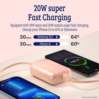 Cute Mini Portable Wall Charger Power Adapter Bank 10000mah