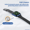 Smart Watch Magnetic Wall Charger Power Adapter | RepairMart