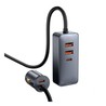 Multi-port Fast Charging Car Charger