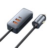 Multi-port Fast Charging Car Charger