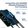 Dual Fast Car Charger