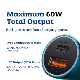 Dual Fast Car Charger