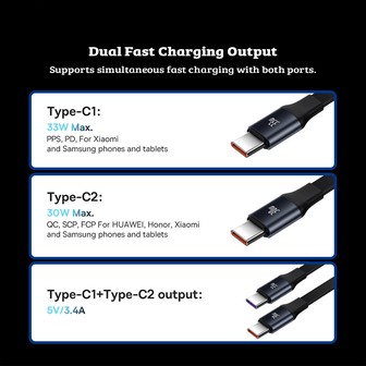 Retractable 2-in-1 Car Charger