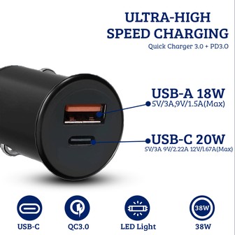 38W: Car Charger | RepairMart