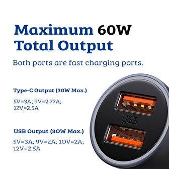 Dual Fast Wall Charger Power Adapter 60W