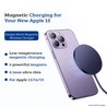 Simple Mini3 Magnetic Wireless Charger Charging Pad 15W Purple