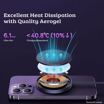 Simple Mini3 Magnetic Wireless Charger Charging Pad 15W Purple