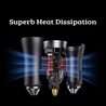 Dual Fast Car Charger Australia