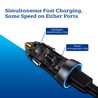 Dual Fast Car Charger Australia