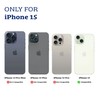 iPhone 15 Privacy Protection-Coverage... | RepairMart