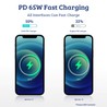 65W USB-C Dual Ports Charging Wall Charger... | RepairMart
