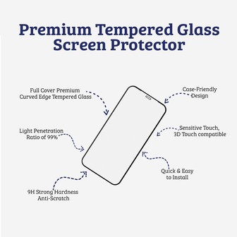 Anik Edge High-Quality Faced Tempered Glass Screen Protector