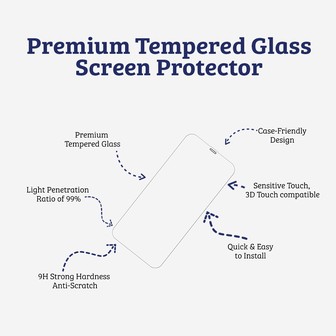 Anik Edge High-Quality Clear Tempered Glass Screen #9