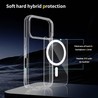 iPhone 17 IP68 Waterproof Shockproof Case Cover | Australia