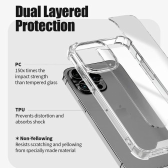iPhone 15 Pro Max Slim Shockproof Clear Case Cover | Australia