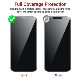 iPhone 14 Plus Tempered Glass Screen Protector - 10 Pack | Australia