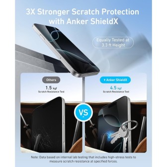 iPhone 15 Pro Anker Easy Fit Tempered Glass Screen Protector