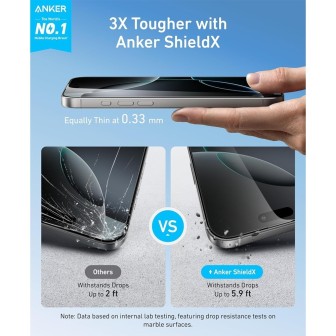 iPhone 15 Pro Anker Easy Fit Tempered Glass Screen Protector