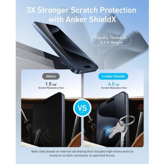 iPhone 15 Anker Easy Fit Privacy Anti-Spy Tempered Glass Screen Protec