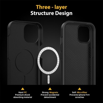 iPhone 15 2-in-1 Detachable Magnetic Flip Leather Wallet Case Cover