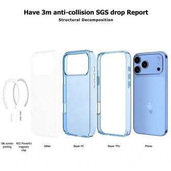 iPhone 17 Pro Max Slim Shockproof Clear Case Cover - | Free Shipping AU