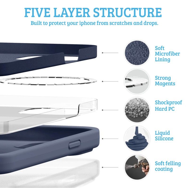 iPhone 15 Pro Max Impact-Resistant Case Cover | Australia