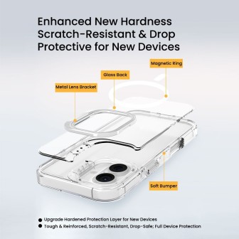 iPhone 17 Pro Max & 18 Pro Max MagSafe Case with Stand - Clear | Free Shipping AU