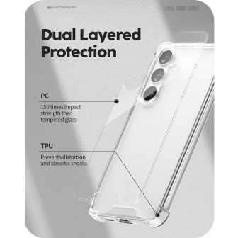 Samsung Galaxy S25 Plus Slim Shockproof Clear Case Cover | Australia