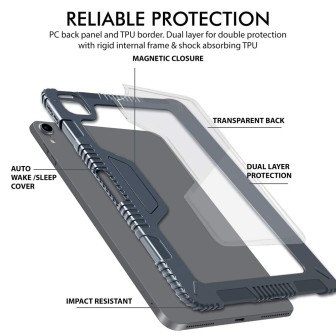iPad 10th Gen (2022, 10.9) / iPad 11th Gen (2025) Armor Shockproof Sma
