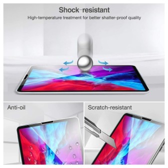 iPad Pro 12.9 (2018-2022) Tempered Glass Screen Protector (Retail Pack