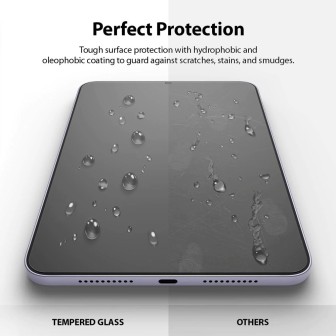 iPad Mini 6 (2021) / iPad Mini 7 (2024) Tempered Glass Screen Protecto