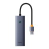 Premium Flite Series 4-Port HUB Docking Station (USB-A to
