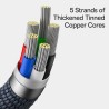 CW-FXP Premium Crystal Shine Series Fast Charging Data Cable Type-C to Lightning
