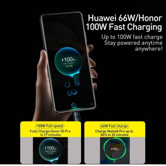 CW-FXP Premium Crystal Shine Series Fast Charging Data Cable USB to Type-C 100W