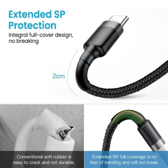 Premium Braided USB-C to USB-C Fast Charging Cable 2M for iPhone 15 /